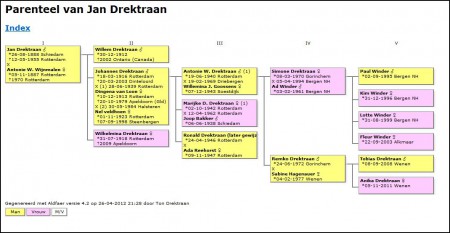 klik op afbeelding voor vergroting
